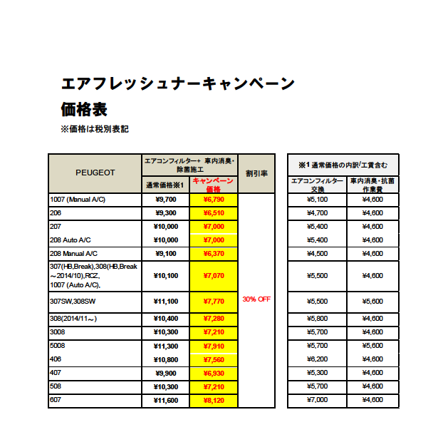【エアフレッシュナーキャンペーン】