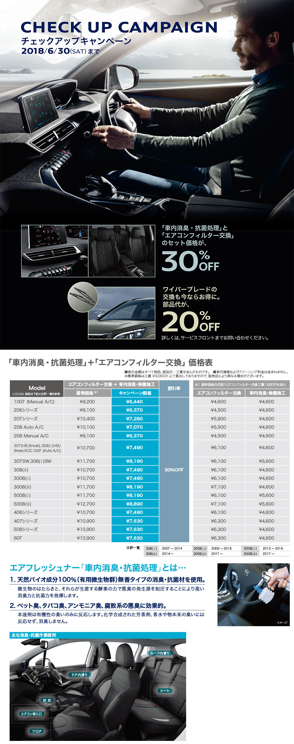 ★チェックアップキャンペーン残り１カ月★